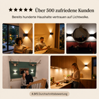 Lichtwolke™ | RGB Luxus Wandleuchte ohne Bohren
